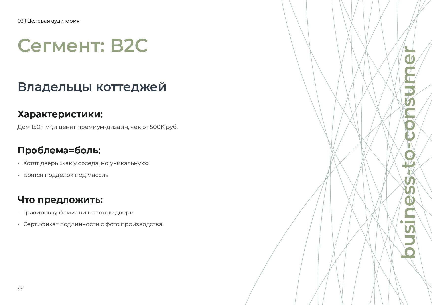 Фирменный стиль FAMILY DOOORS